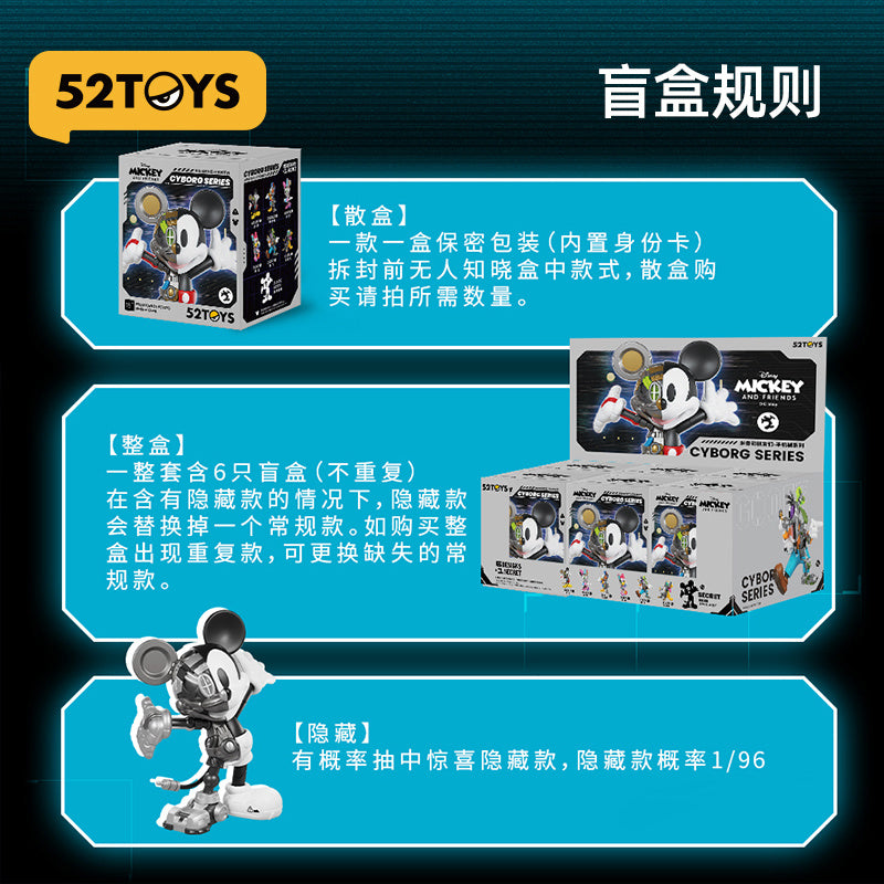 52TOYS Mickey And Friends Cyborg Blind Box Series